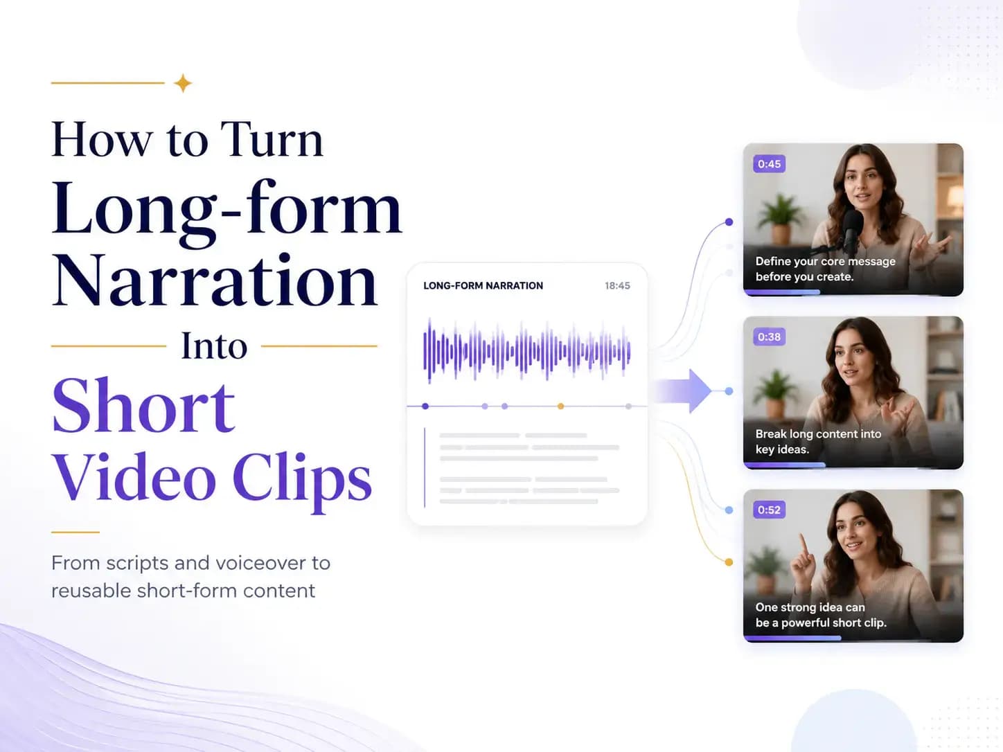 Long-form Narration to Short Video Clips
